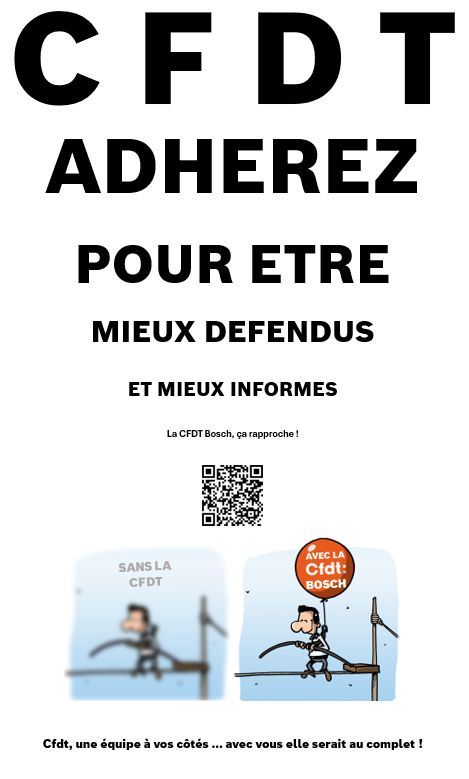 test_visuel_CFDT
